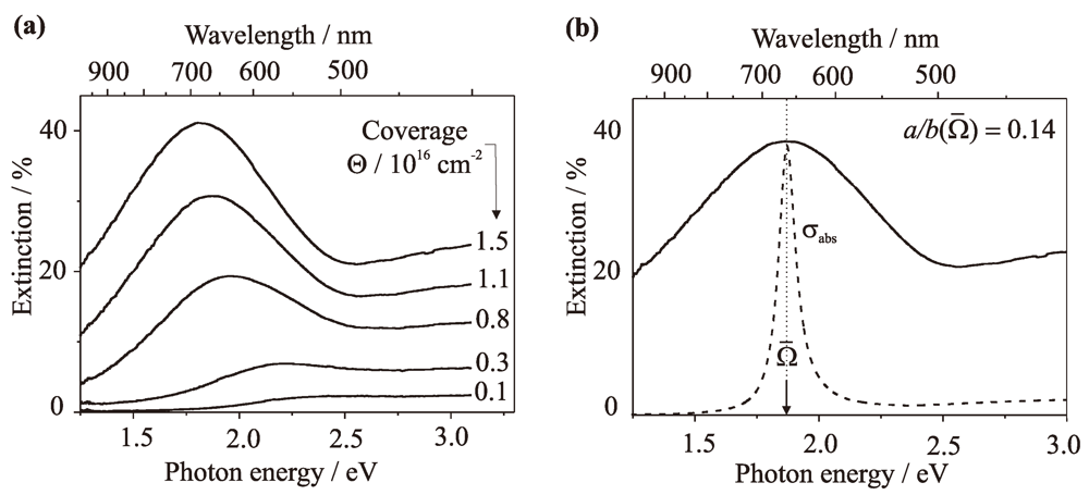 Applsci 02 00566 g002 1024