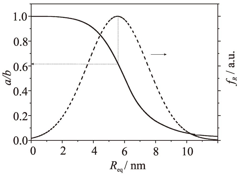Applsci 02 00566 g006