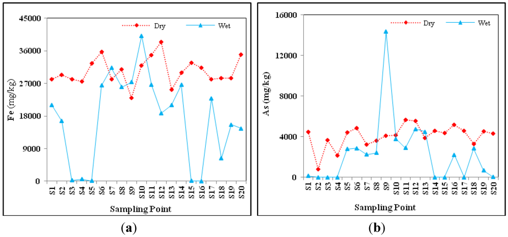 Applsci 02 00584 g002 1024