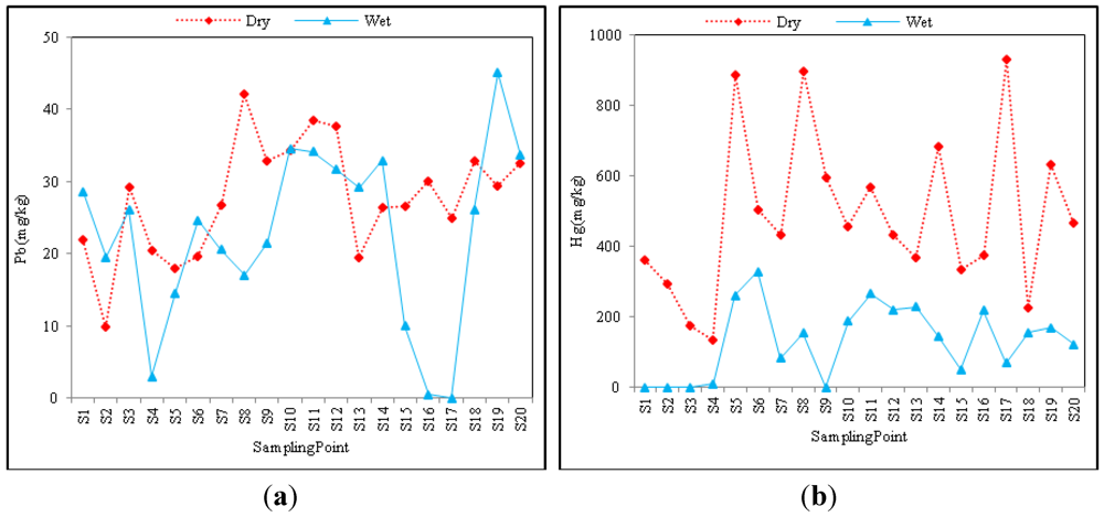 Applsci 02 00584 g005 1024