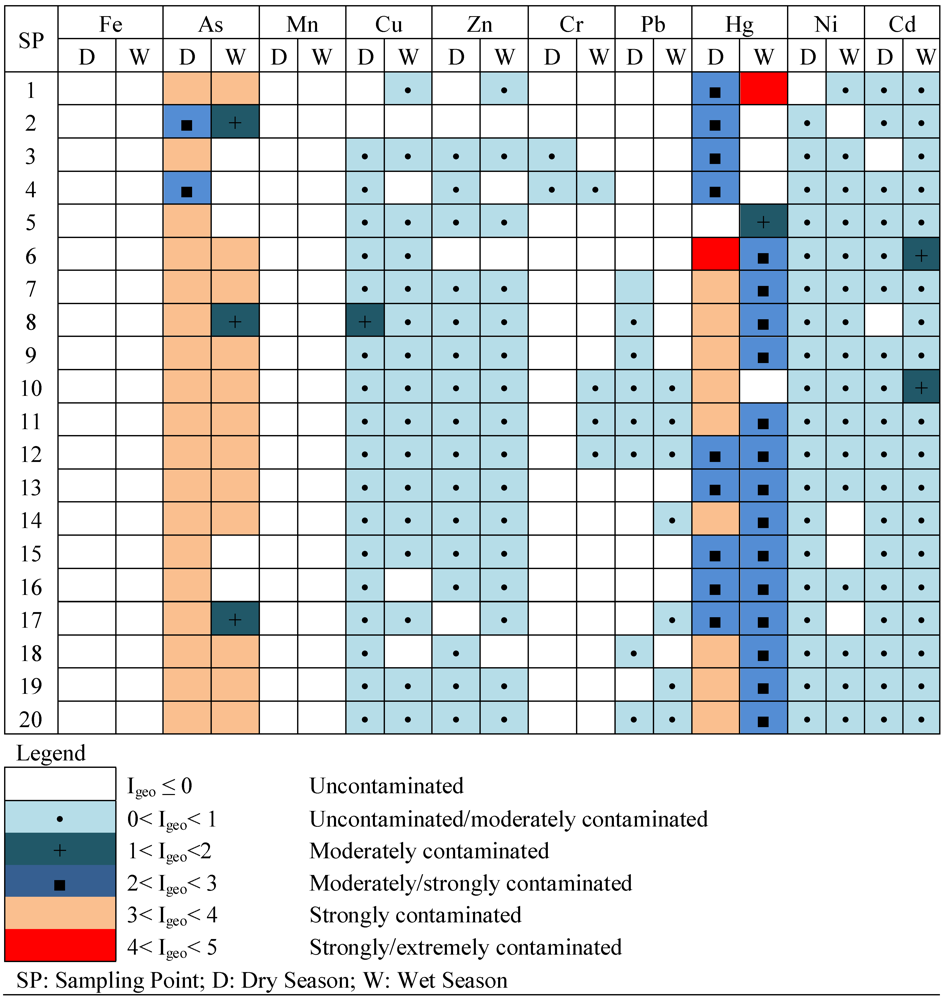 Applsci 02 00584 g007 1024