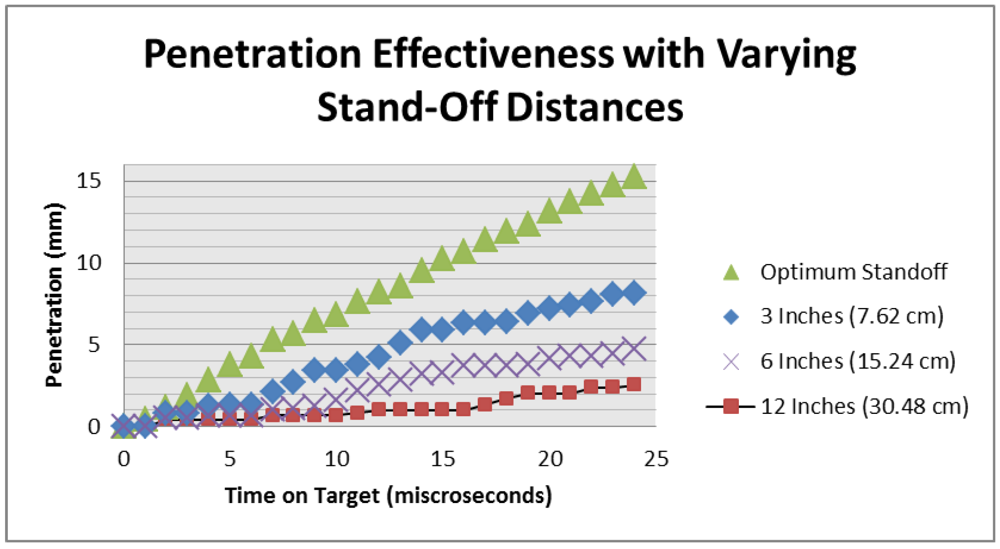Applsci 02 00629 g008 1024