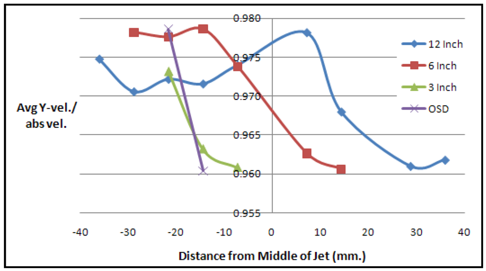 Applsci 02 00629 g010 1024