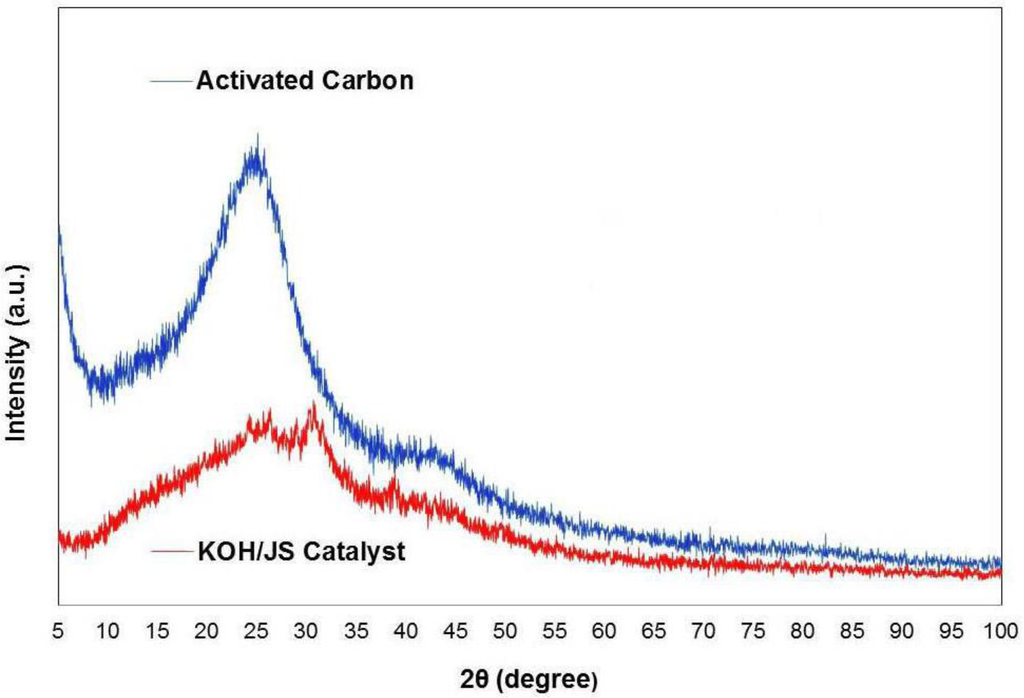 Applsci 02 00641 g002 1024