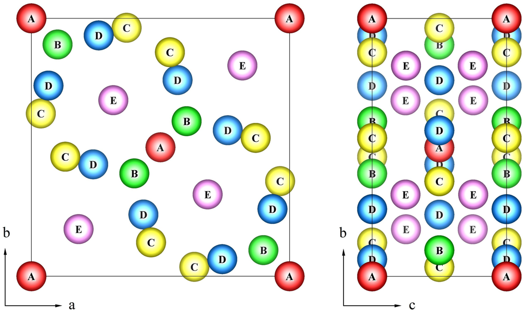 Applsci 02 00654 g001 1024