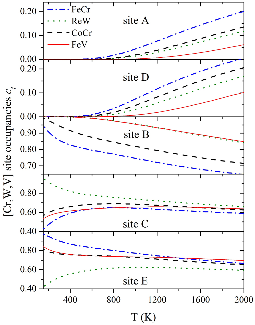 Applsci 02 00654 g003 1024