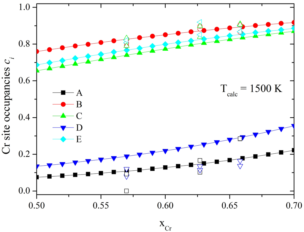 Applsci 02 00654 g004 1024