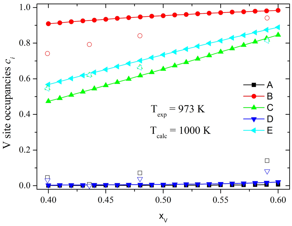 Applsci 02 00654 g005 1024