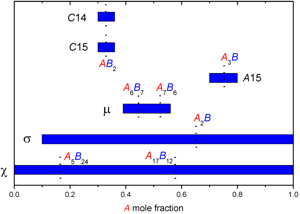 Applsci 02 00669 g001