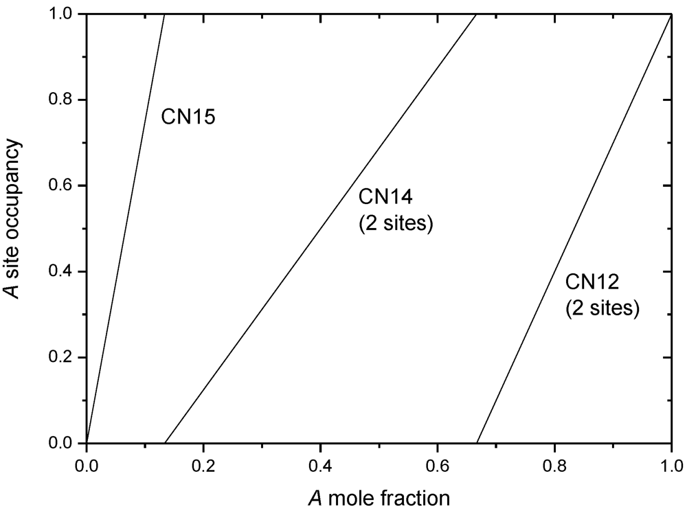 Applsci 02 00669 g002