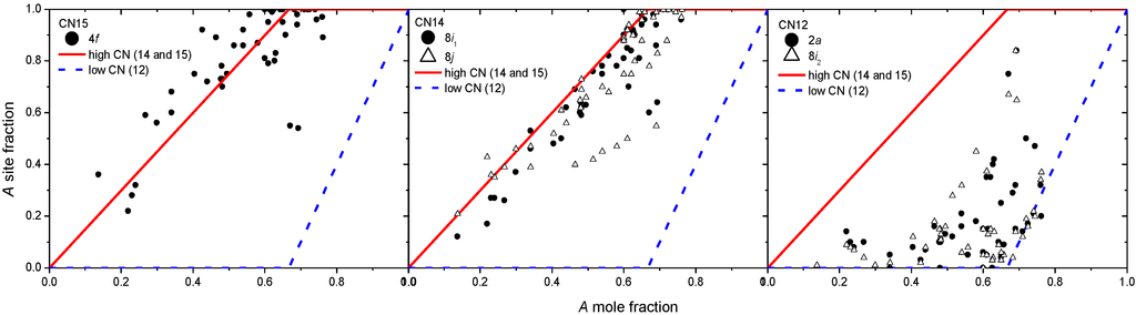 Applsci 02 00669 g003 1024