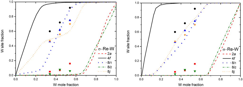 Applsci 02 00669 g004 1024