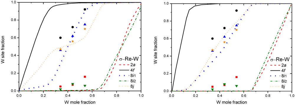 Applsci 02 00669 g004
