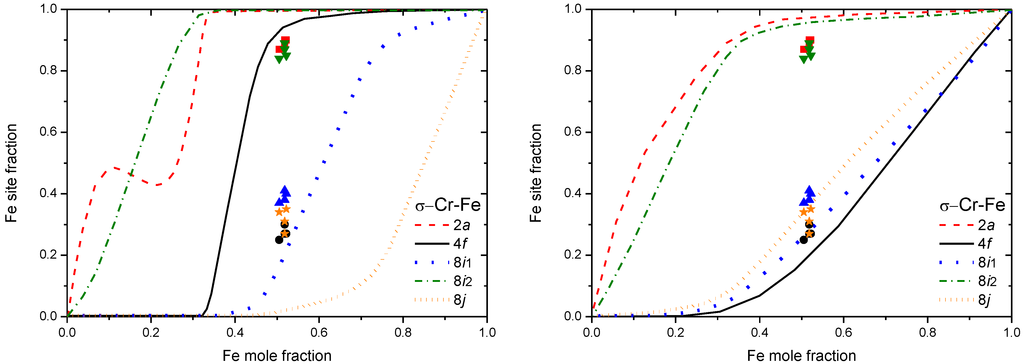 Applsci 02 00669 g006 1024