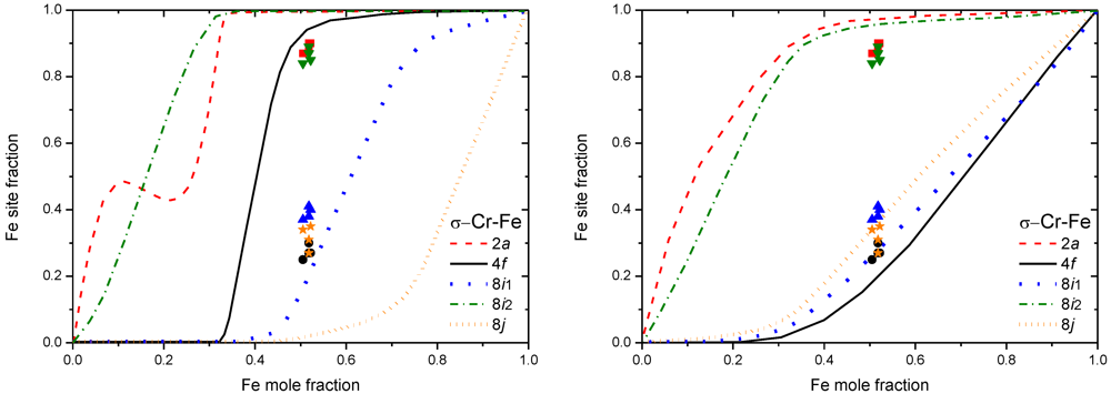 Applsci 02 00669 g006