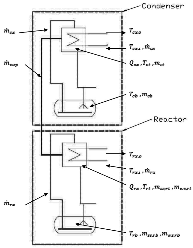 Applsci 02 00709 g001 1024