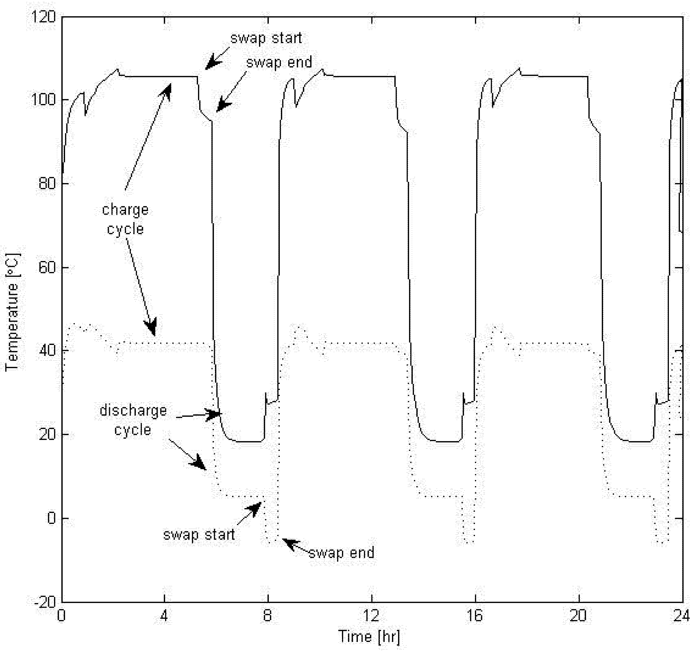Applsci 02 00709 g003