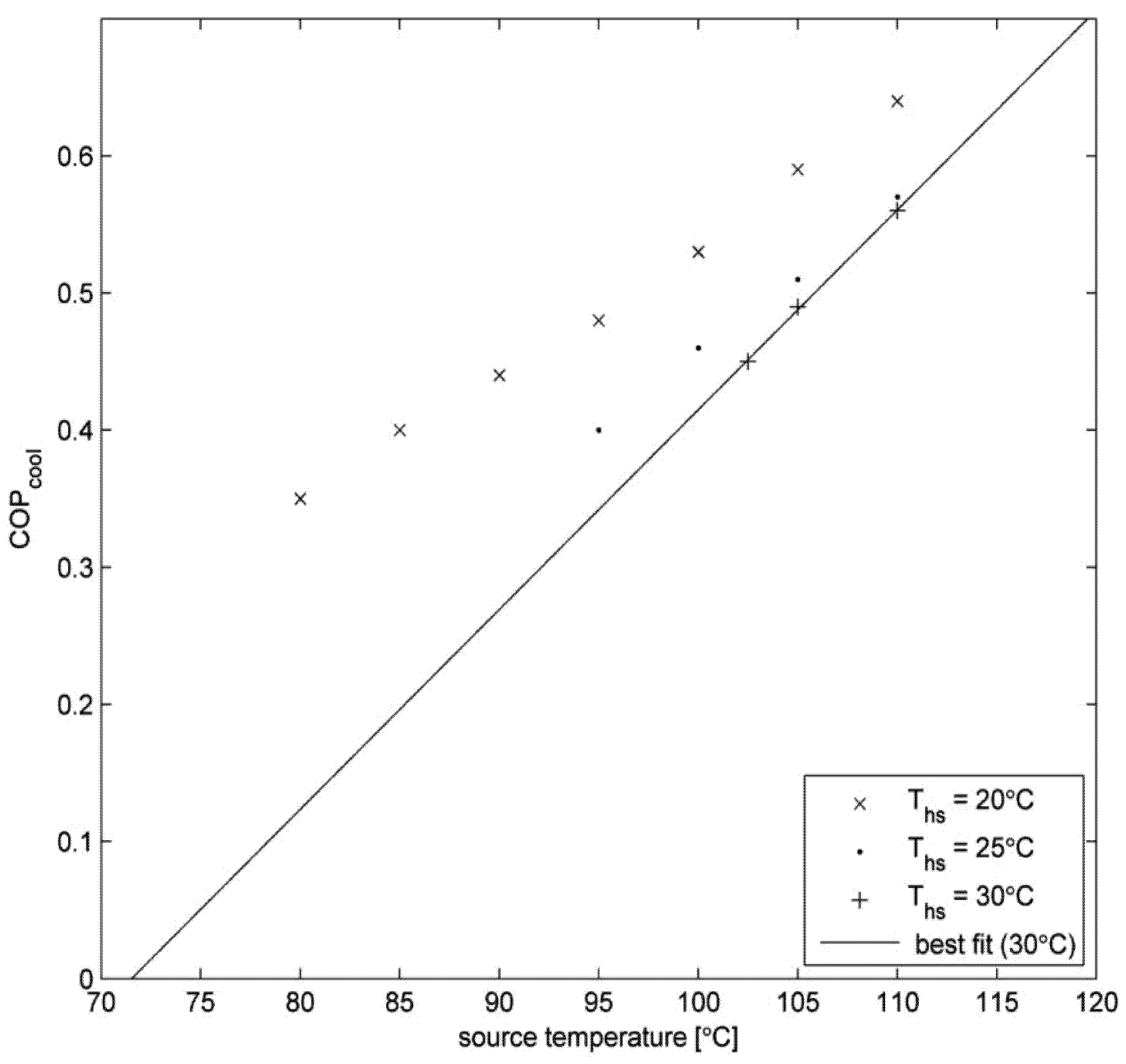 Applsci 02 00709 g004