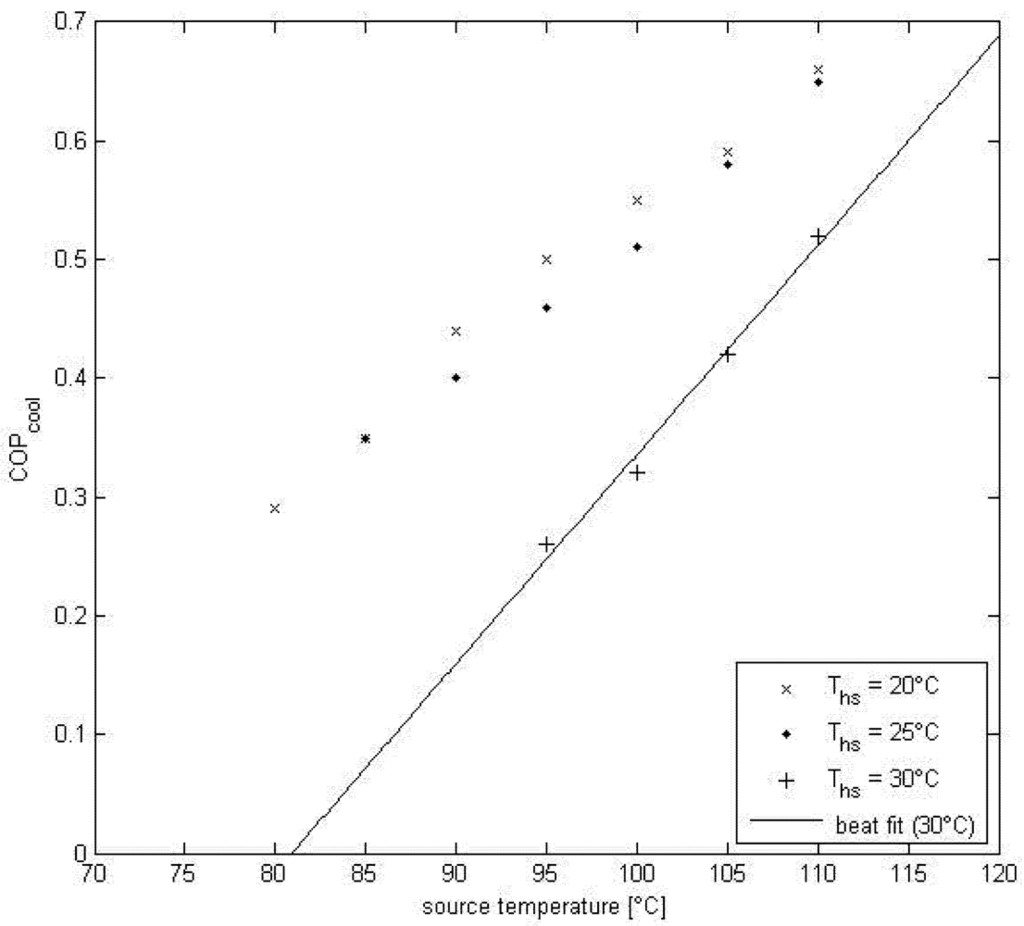 Applsci 02 00709 g006 1024