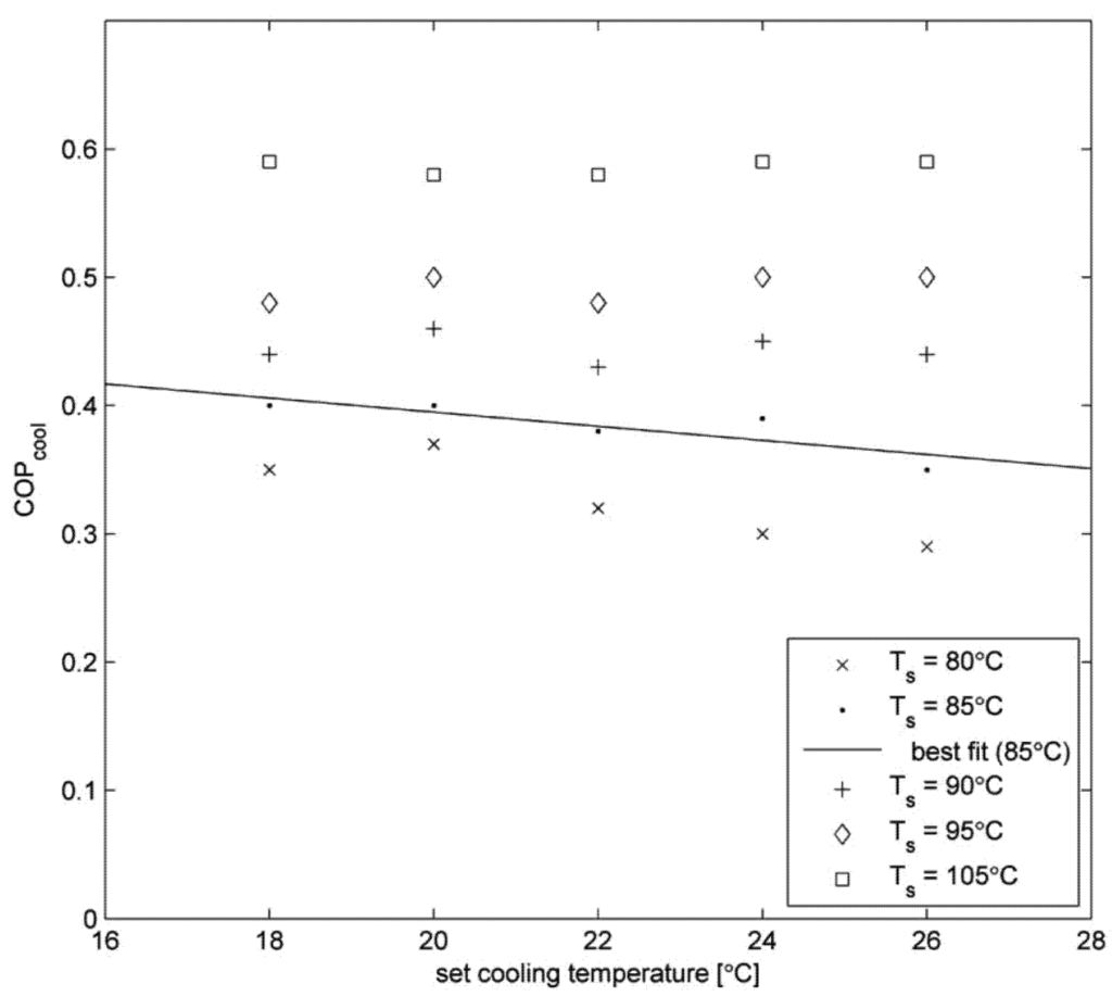 Applsci 02 00709 g007 1024