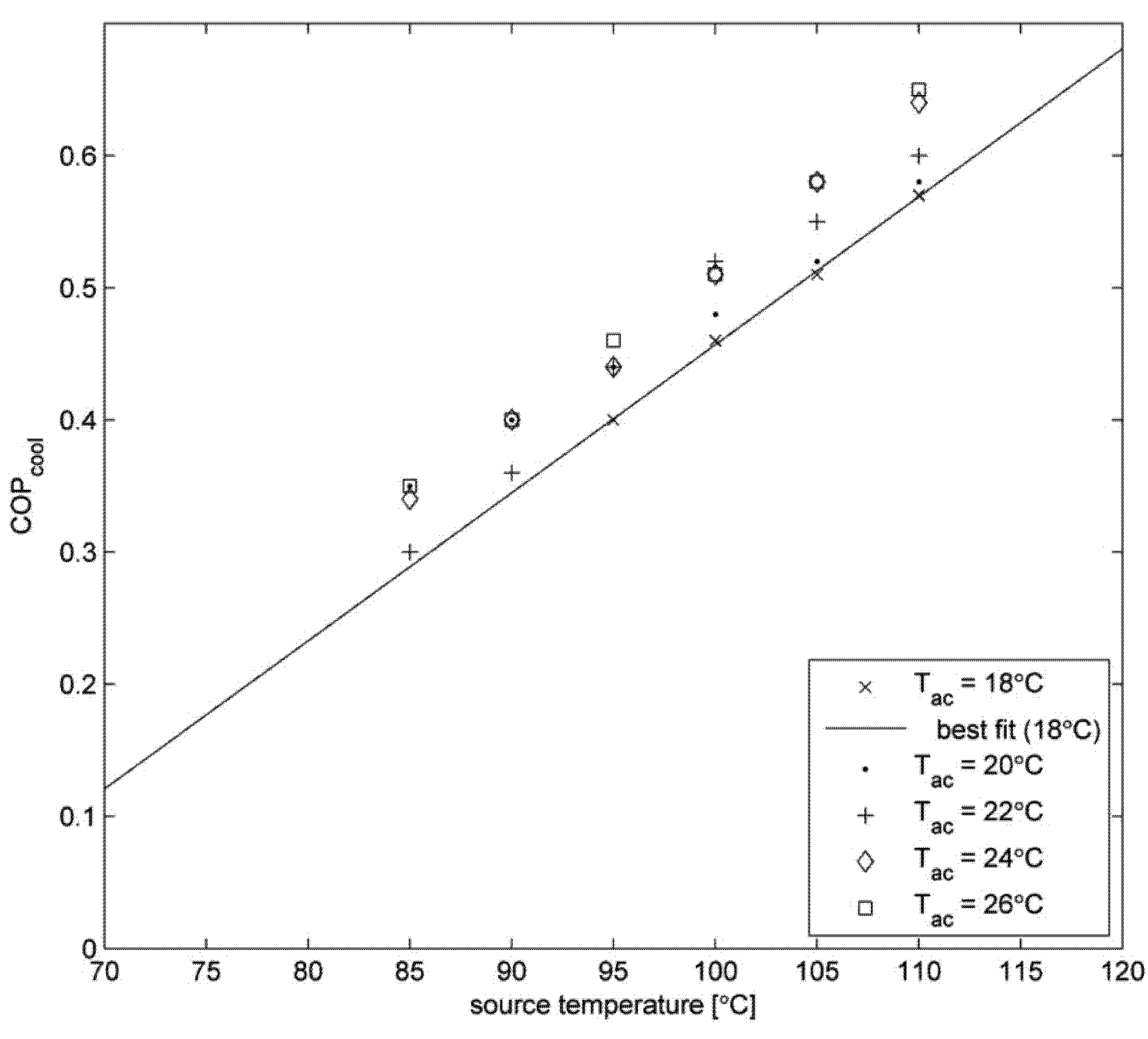 Applsci 02 00709 g008