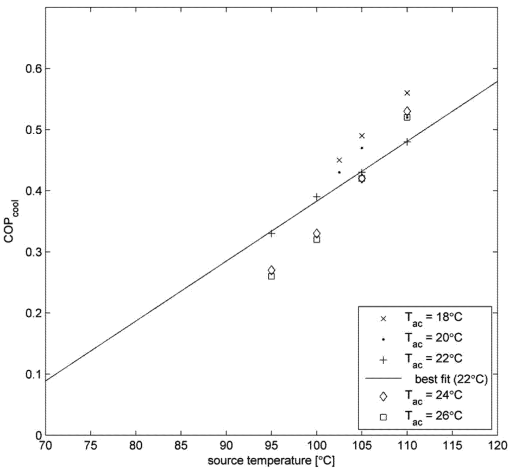 Applsci 02 00709 g009 1024