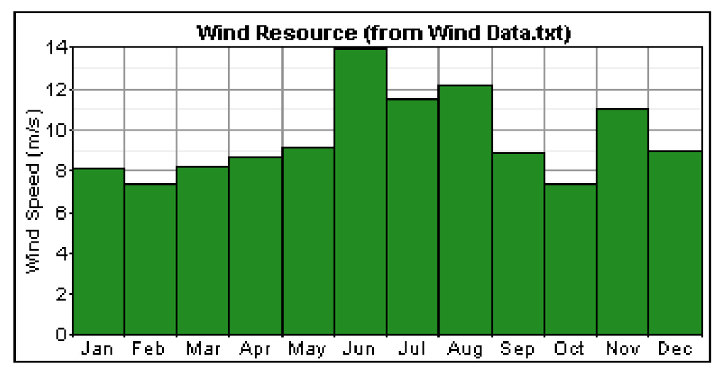 Applsci 02 00726 g001 1024