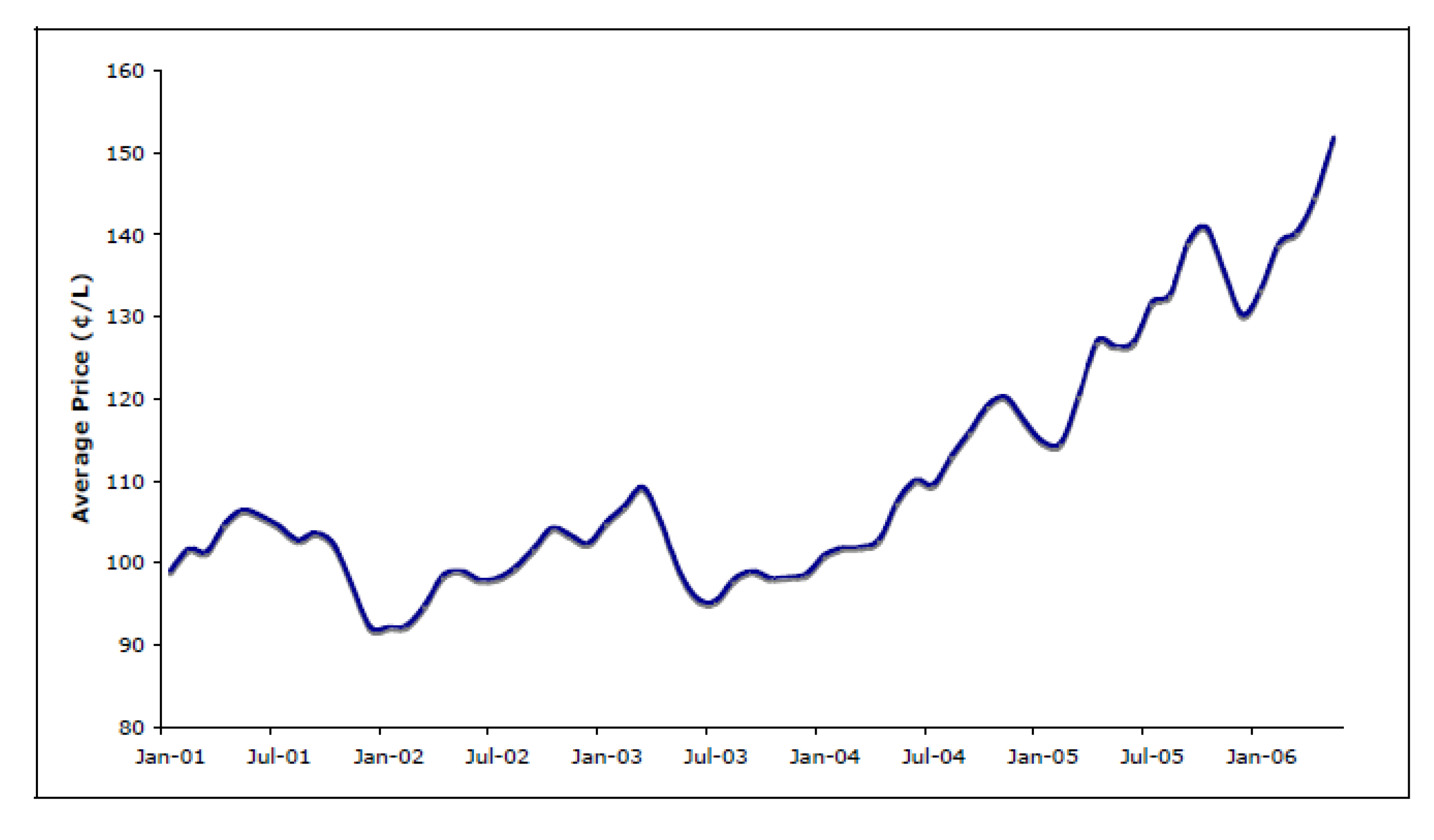 Applsci 02 00726 g005