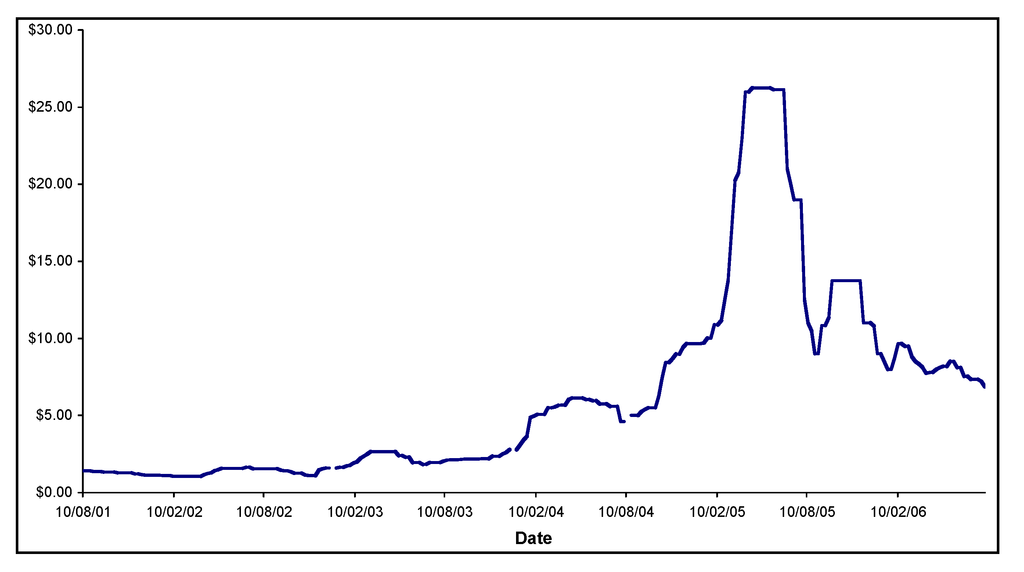 Applsci 02 00726 g006 1024