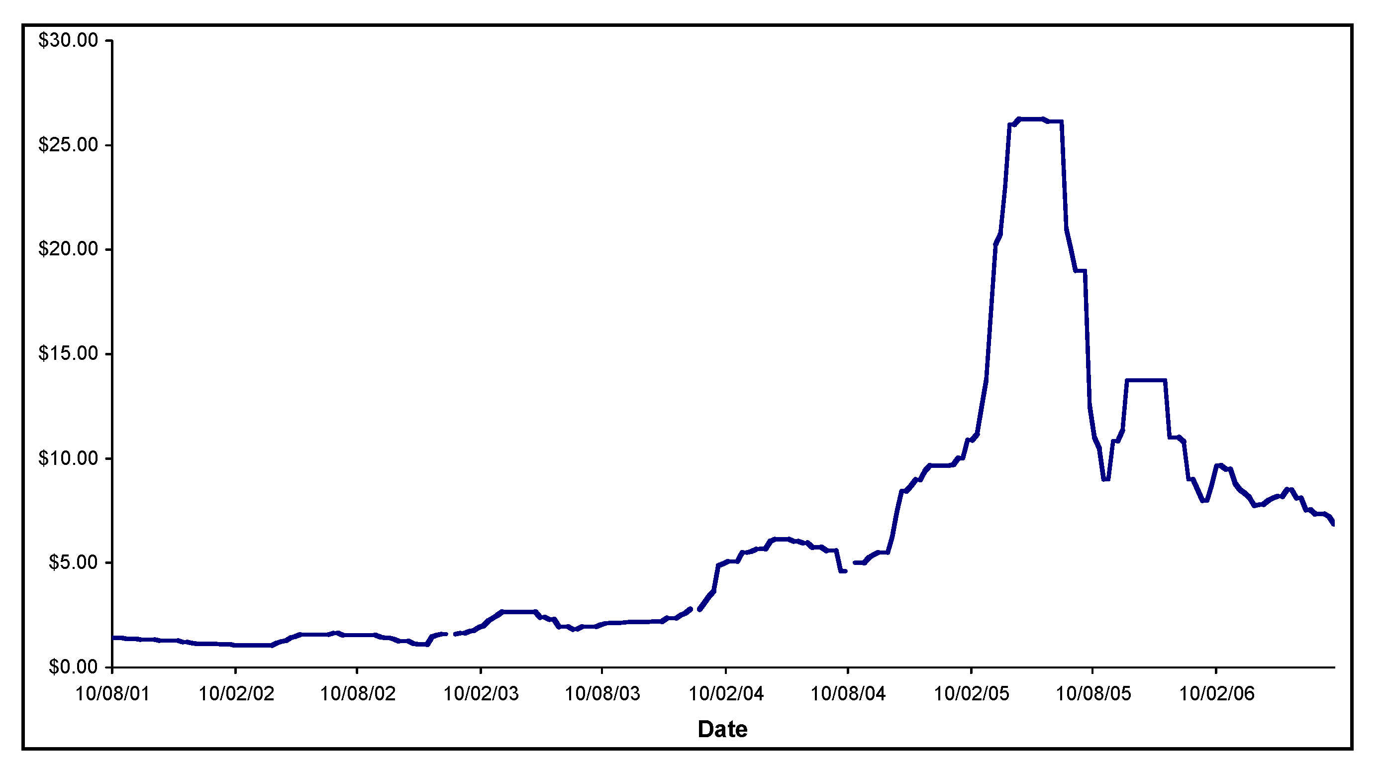 Applsci 02 00726 g006