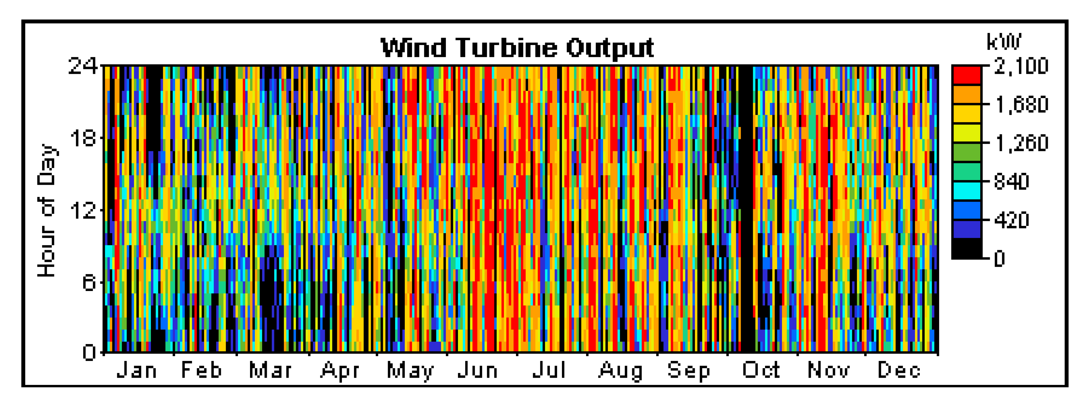 Applsci 02 00726 g007