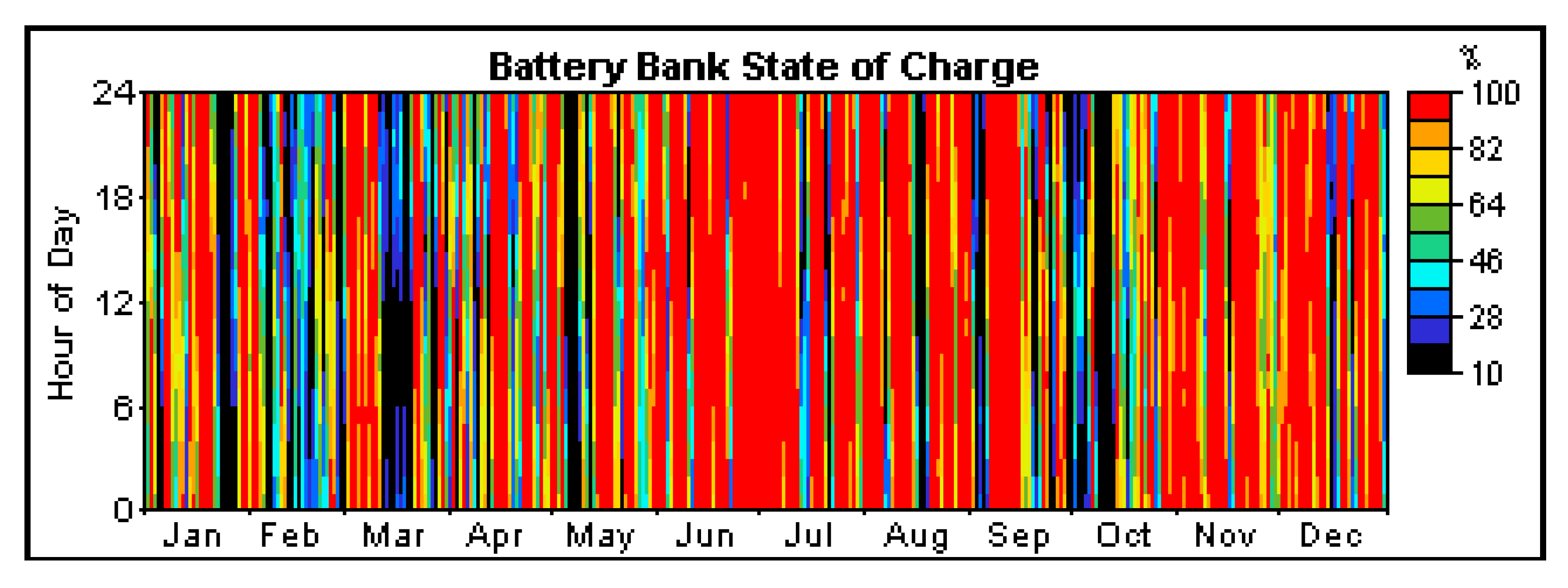 Applsci 02 00726 g008