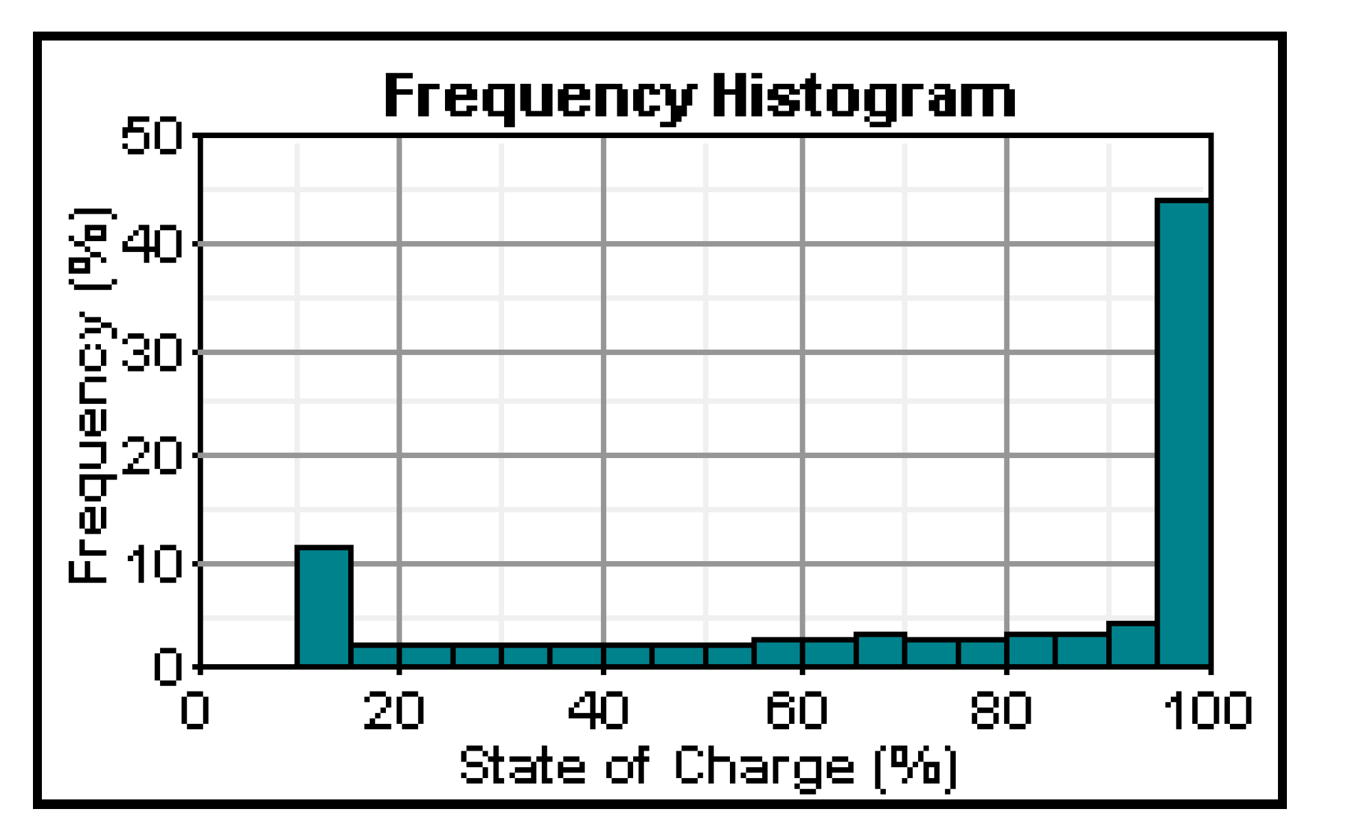 Applsci 02 00726 g009
