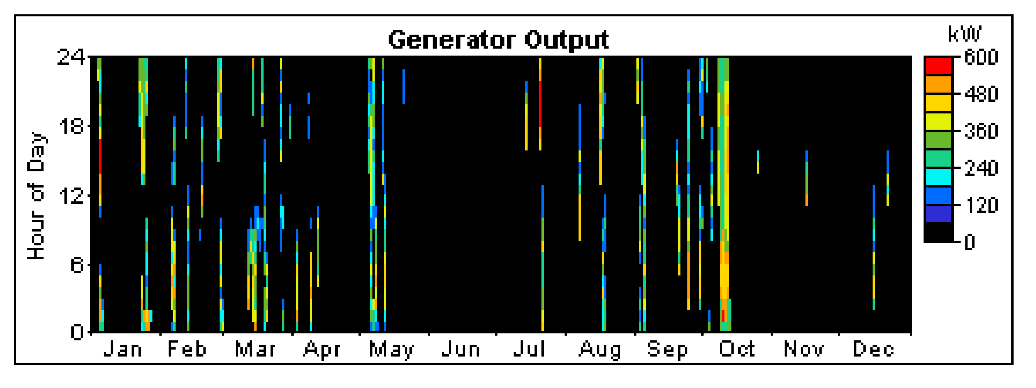 Applsci 02 00726 g010