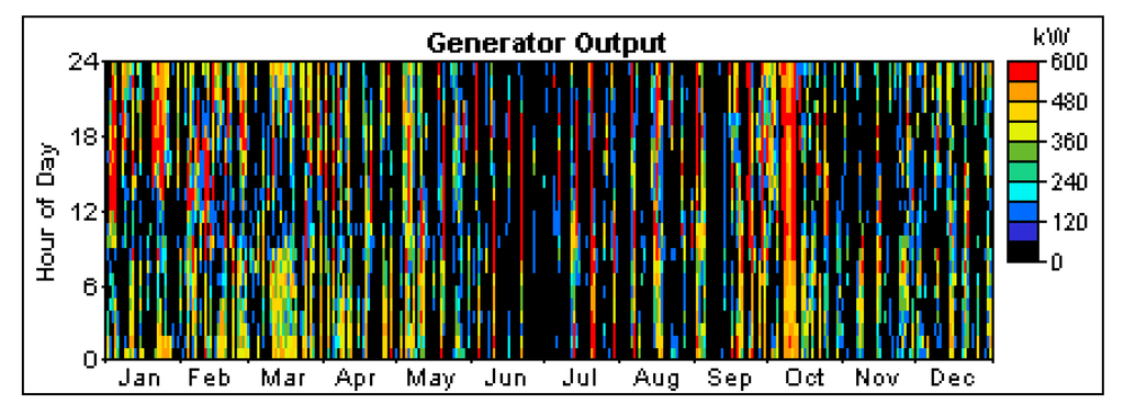 Applsci 02 00726 g011 1024