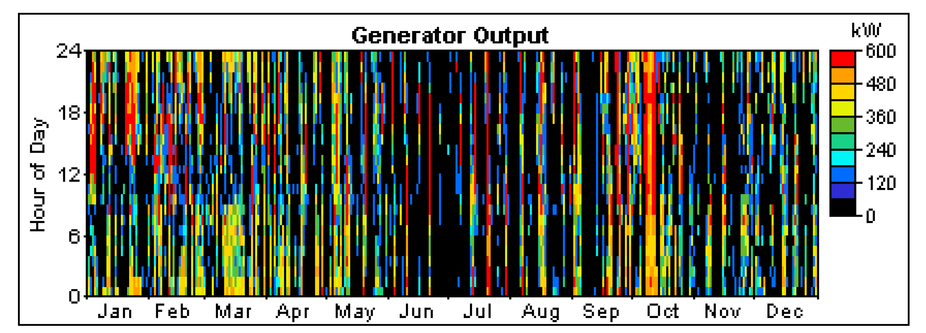 Applsci 02 00726 g011