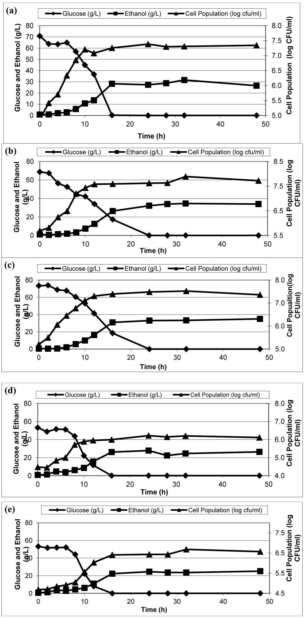 Applsci 02 00738 g003 1024