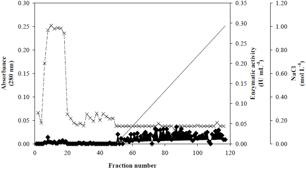 Applsci 02 00754 g001 1024