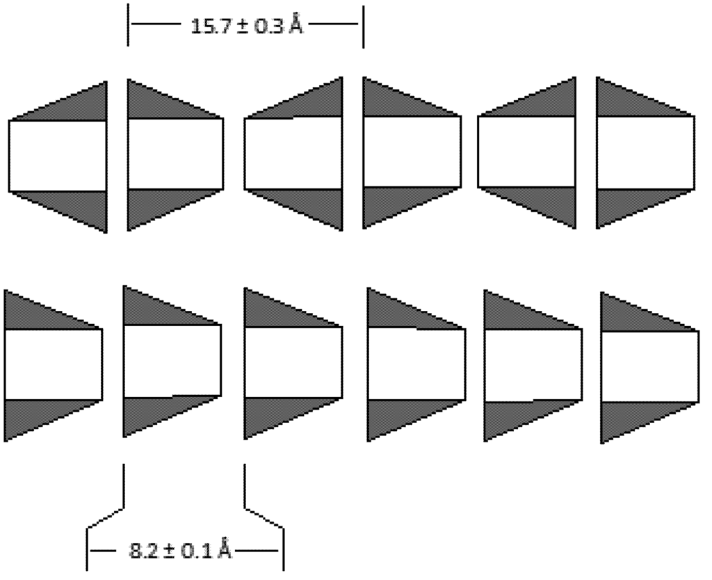 Applsci 02 00773 g001 1024