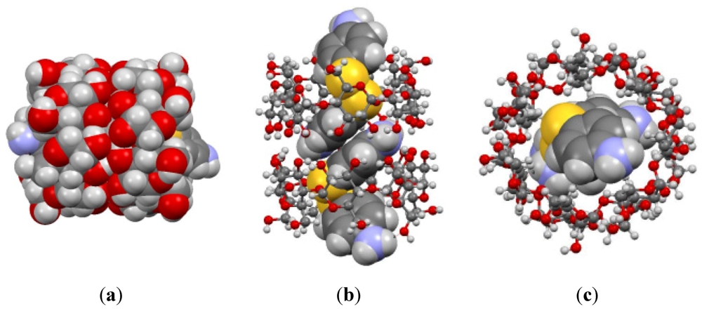 Applsci 02 00773 g002