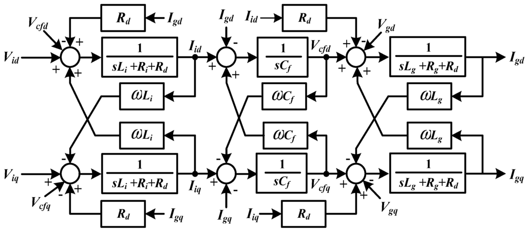 Applsci 02 00780 g005 1024