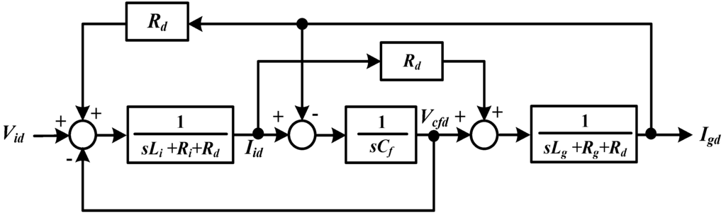 Applsci 02 00780 g011 1024
