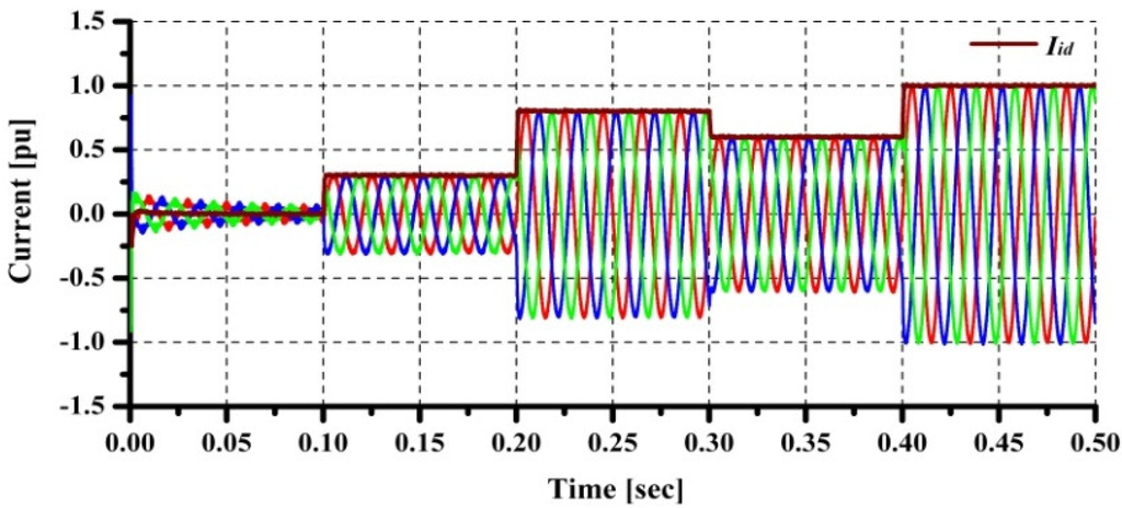 Applsci 02 00780 g019 1024