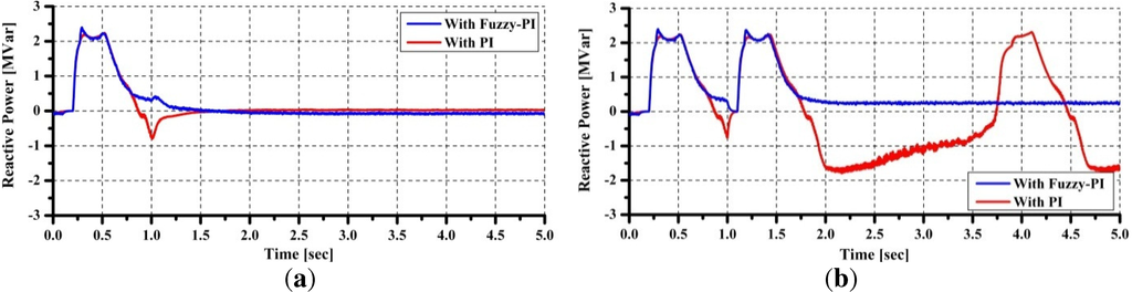 Applsci 02 00780 g021 1024