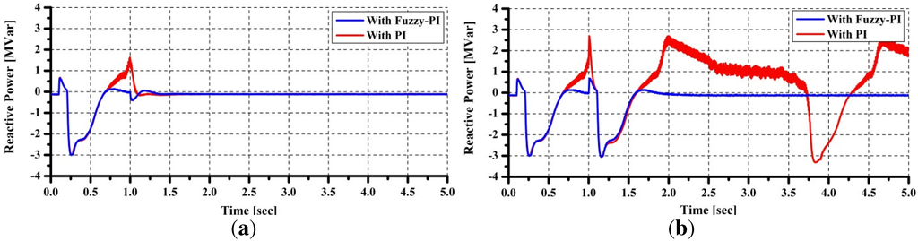 Applsci 02 00780 g022 1024