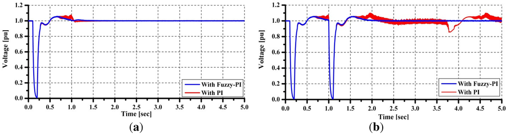 Applsci 02 00780 g023 1024