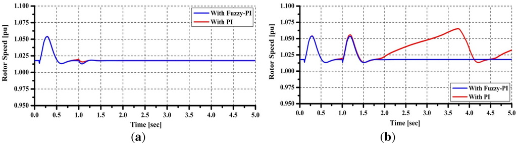 Applsci 02 00780 g024 1024