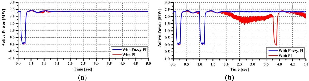 Applsci 02 00780 g025 1024