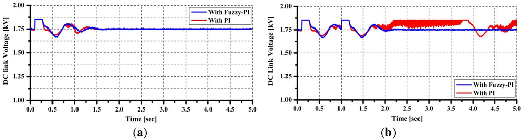 Applsci 02 00780 g027 1024