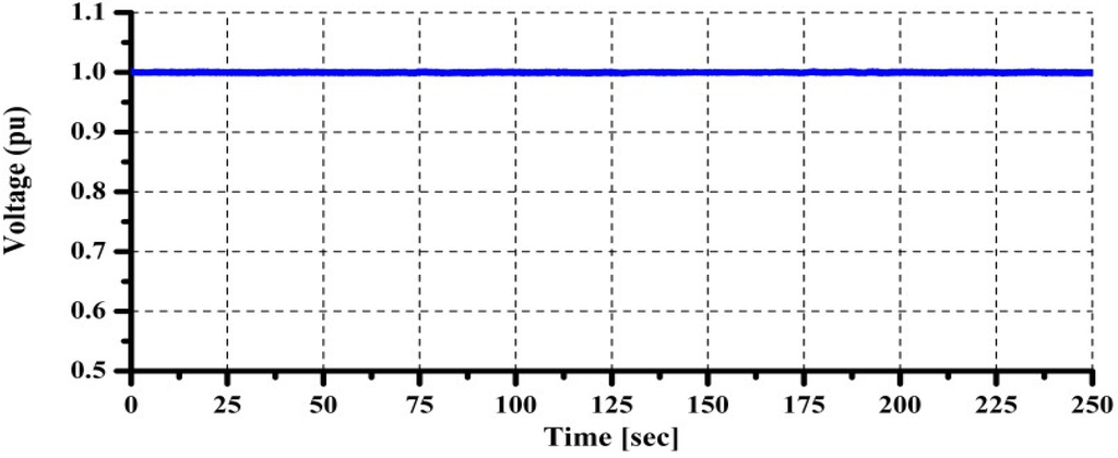 Applsci 02 00780 g033 1024